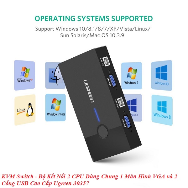 Tổng đại lý phân phối KVM Switch - 2 CPU Dùng Chung 1 Màn Hình VGA và 2 Cổng USB Ugreen 30357